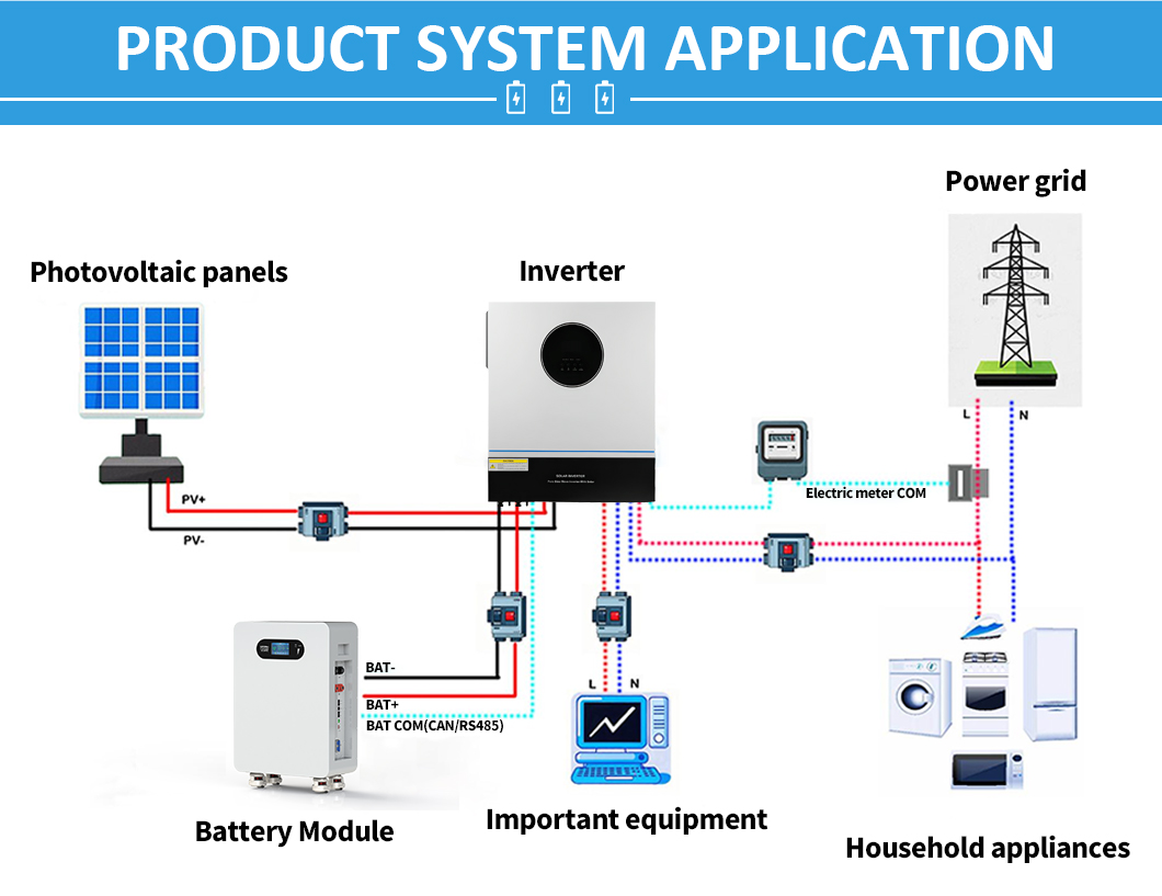 300Ah lithium Ion Battery